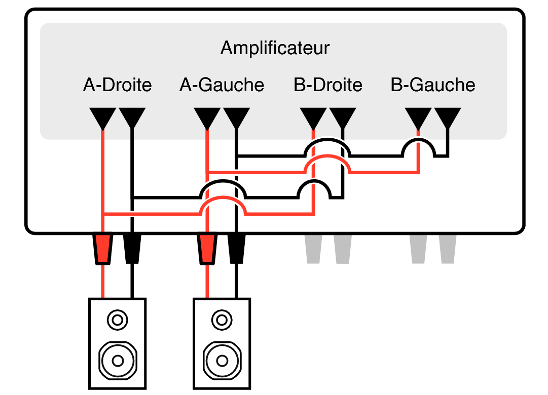 Pict Amp Mode Parallel BTL
